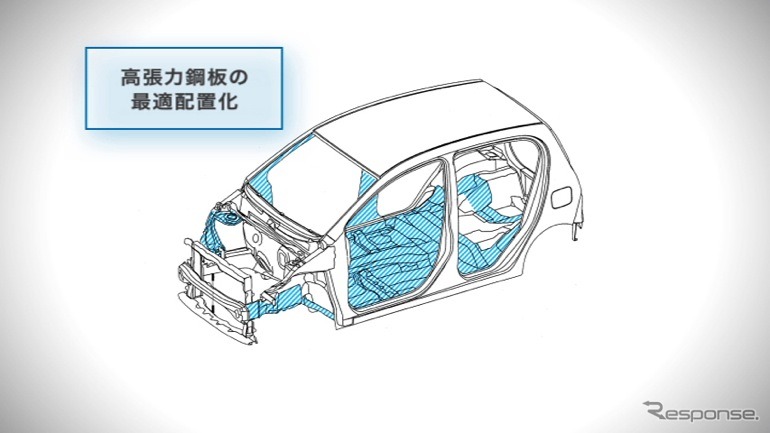 ダイハツ工業が開発した、JC08モードで30km/リットルを実現する「e：Sテクノロジー」