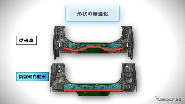 ダイハツ工業が開発した、JC08モードで30km/リットルを実現する「e：Sテクノロジー」