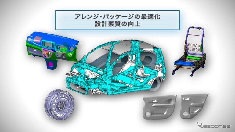 ダイハツ工業が開発した、JC08モードで30km/リットルを実現する「e：Sテクノロジー」
