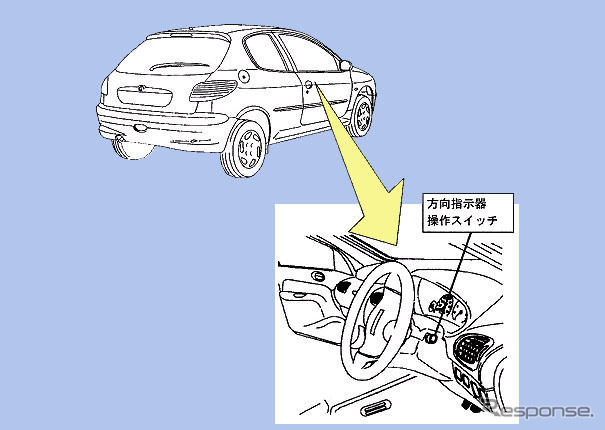 【リコール】人気のプジョー206などに不具合