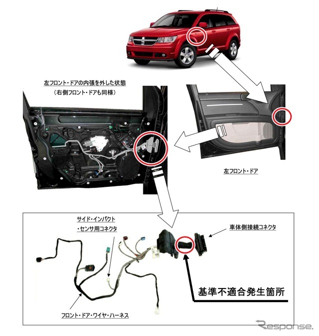 改善箇所説明図