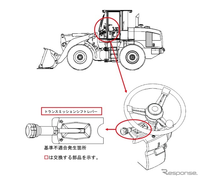 改善箇所説明図