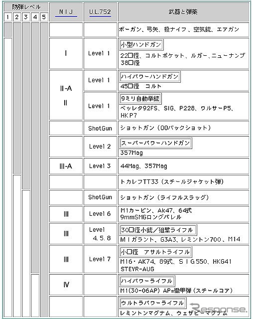 【トラックショー Vol. 5】変わりモノナンバー1の栄誉