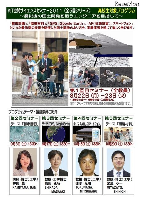 KIT空間サイエンスセミナー2011