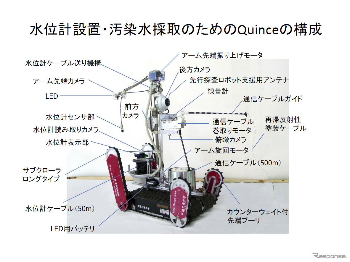 Quince原発仕様の水位計設置バージョン。残念ながら東電の凡ミスで、水位計設置はうまくいかなかった。田所氏のプレゼン資料より