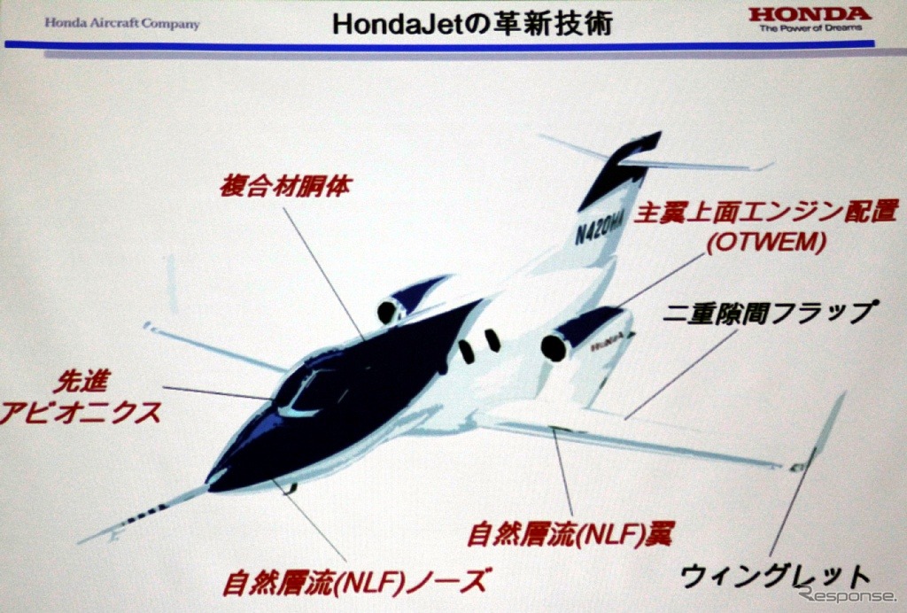 ホンダジェット