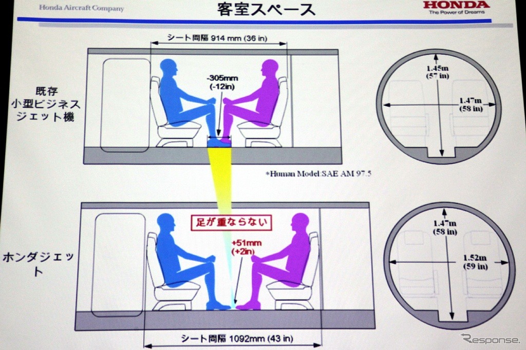 ホンダジェット