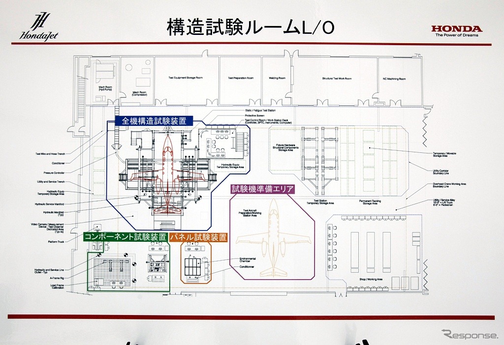 構造試験室