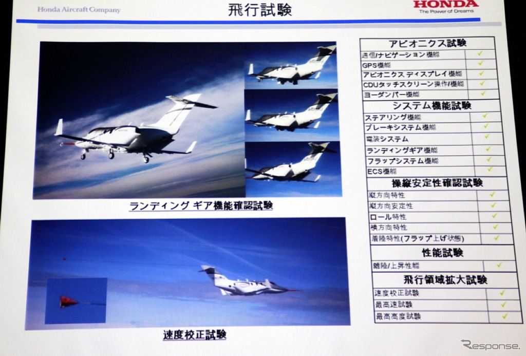 ホンダジェット