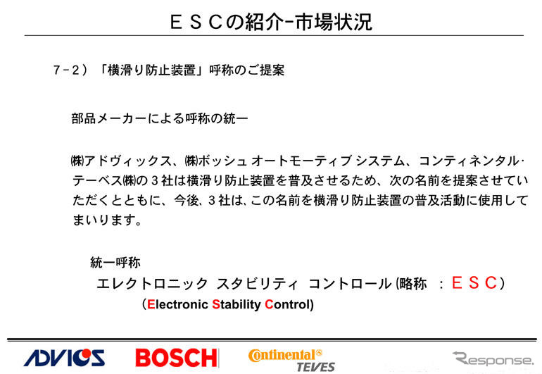 【ESC氷上試乗会】ライバルが手を結び「横滑り防止装置」普及