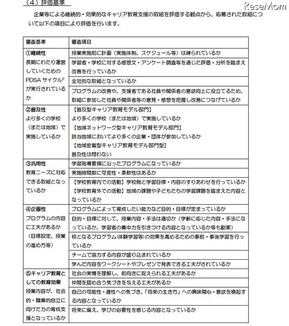 評価基準