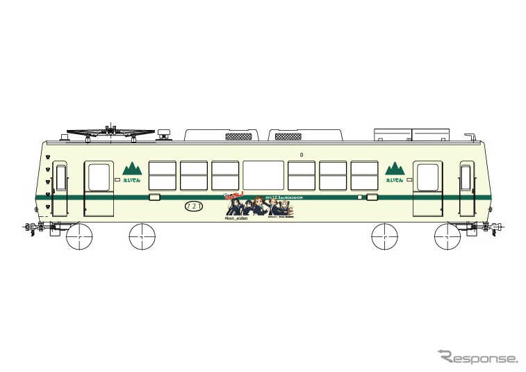 叡山電鉄700系721号車「えいでん！×けいおん！トレイン」