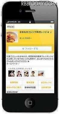 スマートフォン版