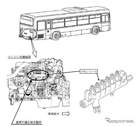 いすゞの路線バス、燃料が漏れる