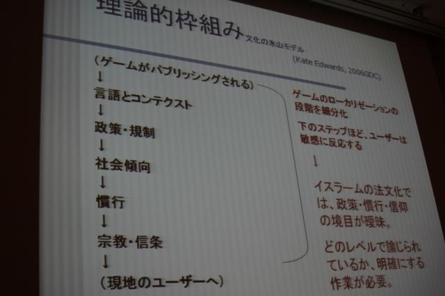 【CEDEC 2011】イスラム世界とゲーム、課題と対策法は  