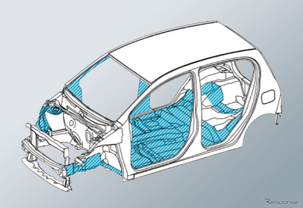 ダイハツ・ミライース。ハイテン材で車体を軽く。