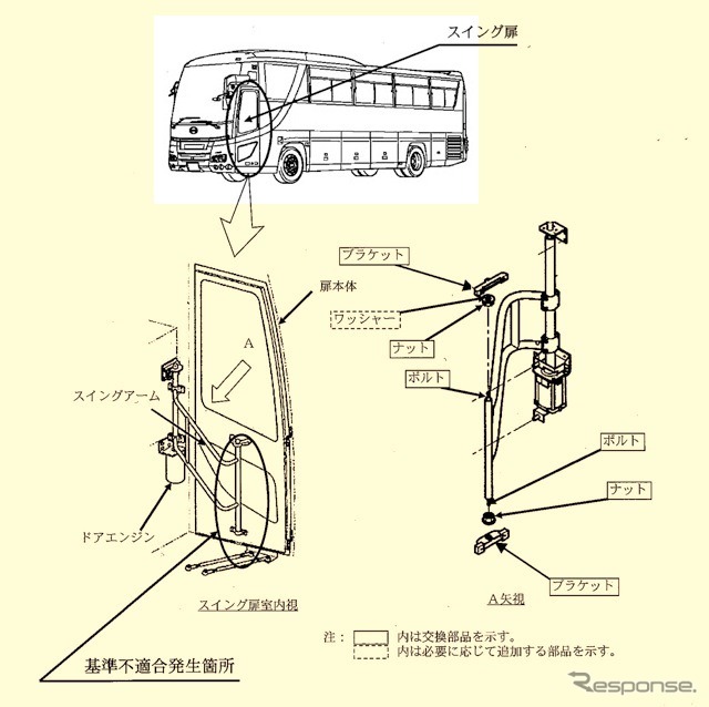 改善箇所説明図