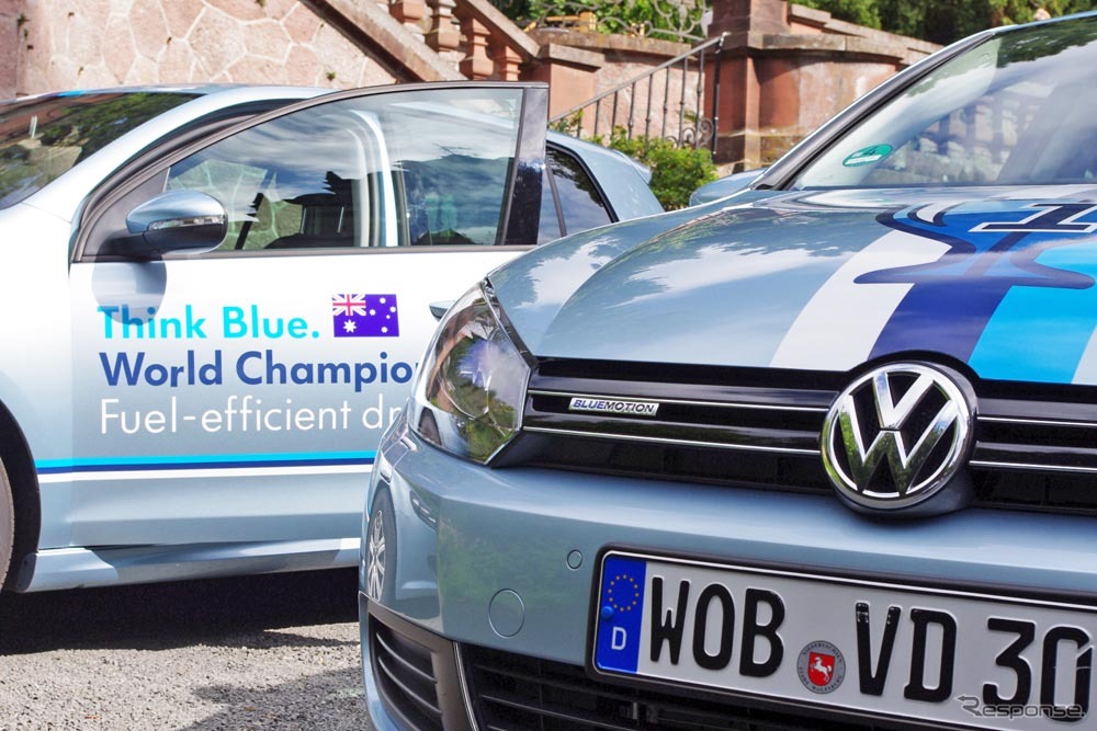 VW Think Blue. World Championship