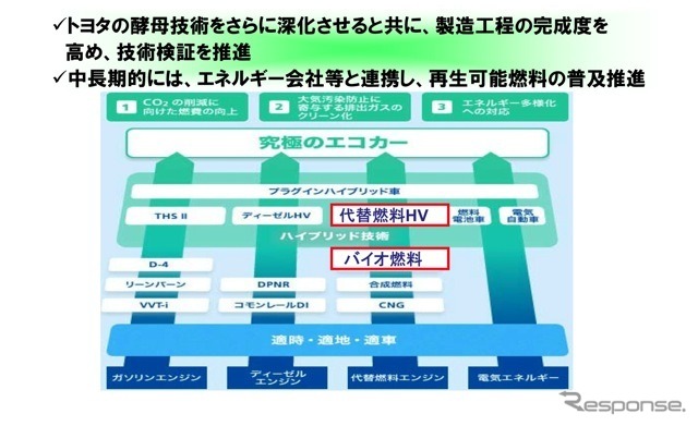 トヨタ技術の今後の展開“オープンイノベーション”