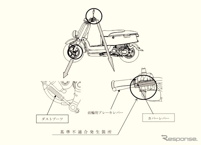 改善箇所説明図