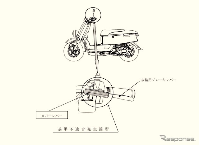 改善箇所説明図