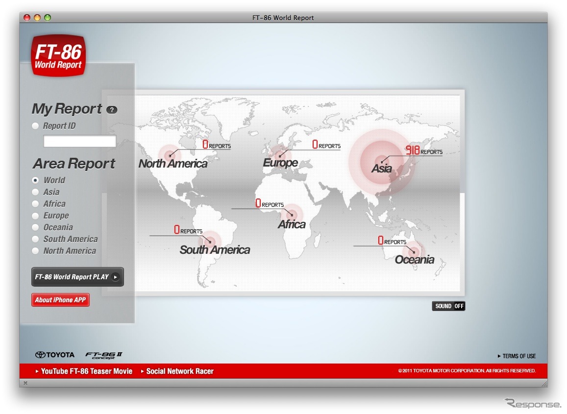 FT-86 World Report サイト