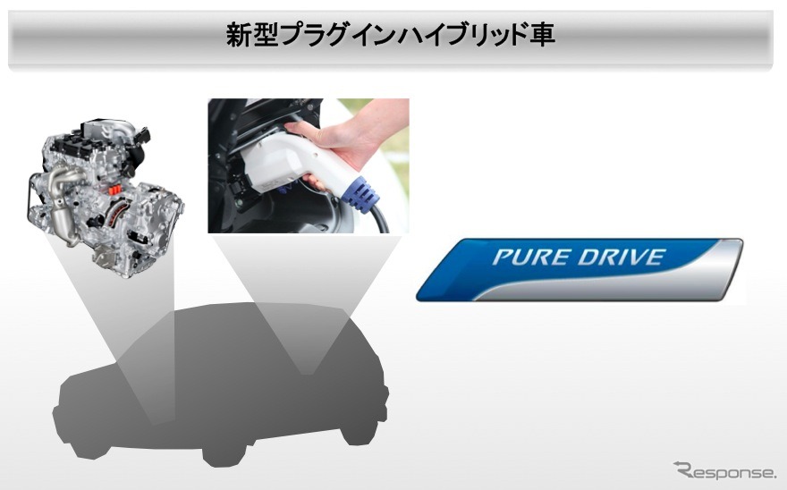 【日産グリーンプログラム16】ゴーン社長「PHVを2015年に発売する」