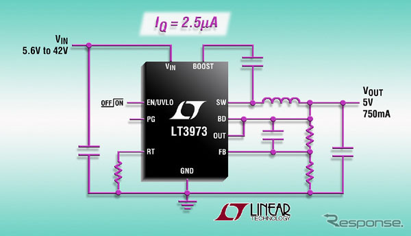 リニアテクノロジー 42V降圧スイッチング・レギュレータ LT3973