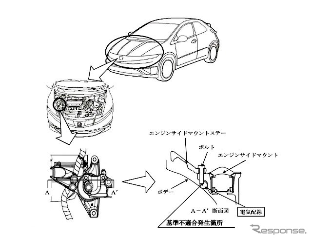 改善箇所説明図