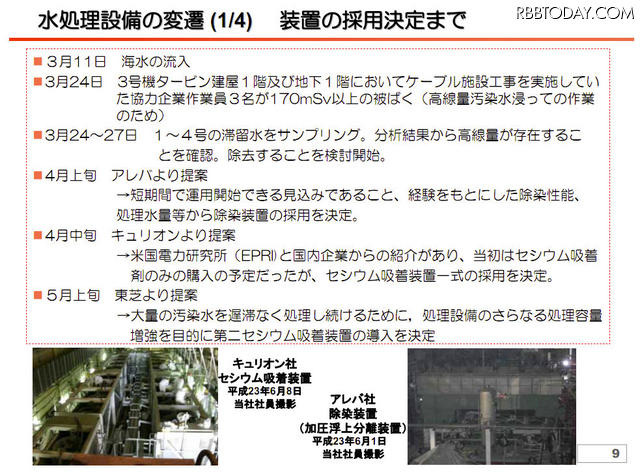 【地震】東京電力、水処理（放射能除去）の仕組みを説明する動画を公開 