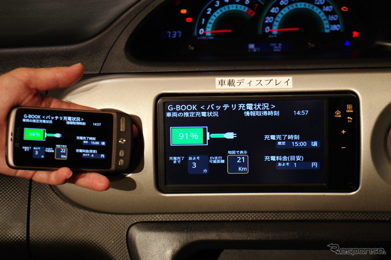参考画像：2010年10月に行われたトヨタスマートセンター 発表会見