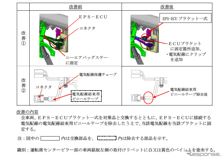 三菱RVR、リコールの改善箇所