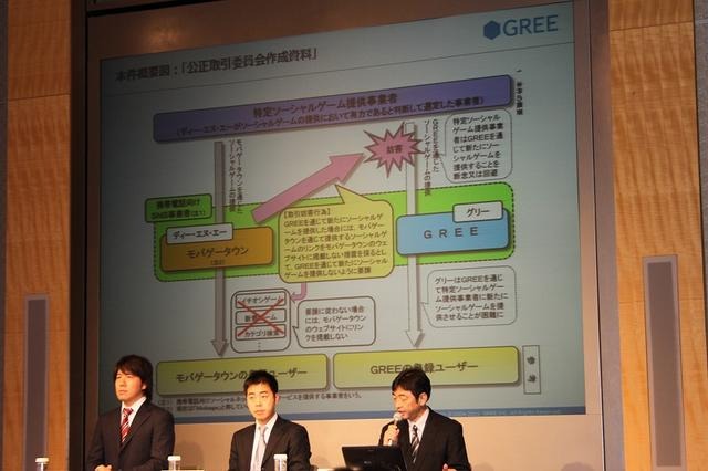 GREEに提供しようとするゲーム会社への圧力があった・・・グリーとKDDIがDeNAを提訴(1) 　