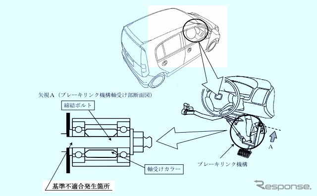 改善箇所説明図