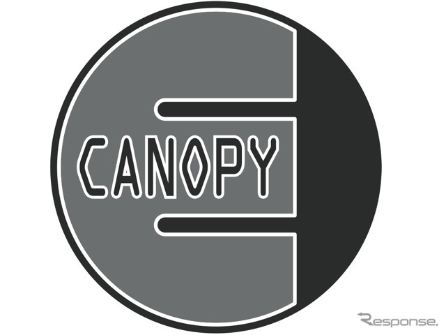 ホンダE-CANOPY（東京モーターショー11）