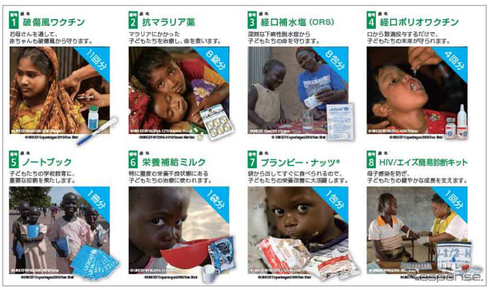 ガリバー ユニセフ支援ギフト