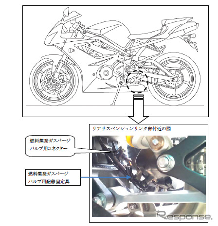 改善箇所説明図