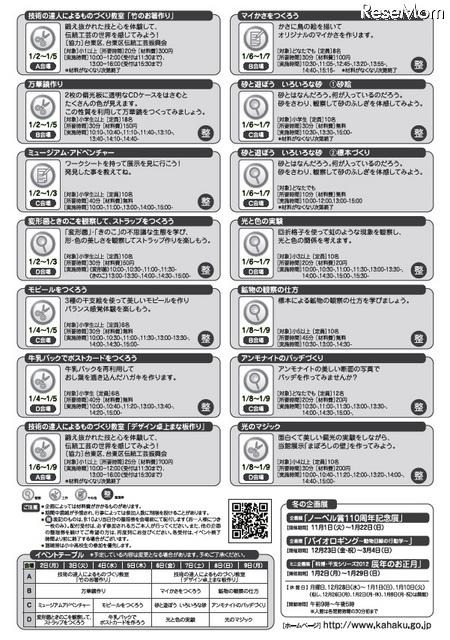 プログラム