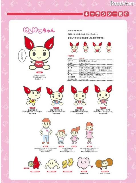 愛の妖精「けんけつちゃん」