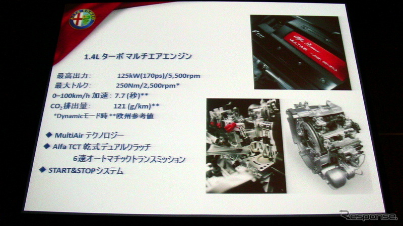 【アルファロメオ ジュリエッタ 日本発表】147以上の成功を目指す［動画］ 