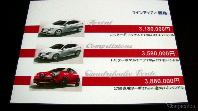 【アルファロメオ ジュリエッタ 日本発表】147以上の成功を目指す［動画］ 