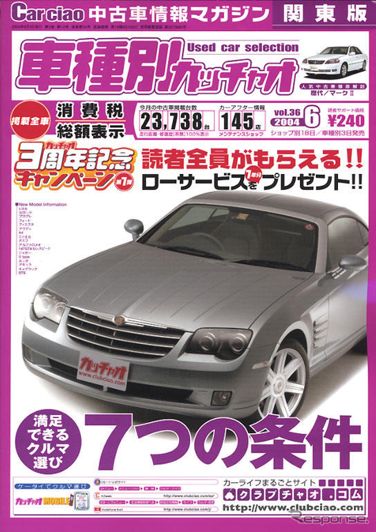 愛車購入への7つの条件