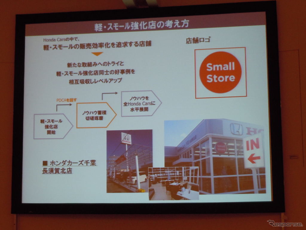 ホンダ軽・スモール強化店のコンセプト