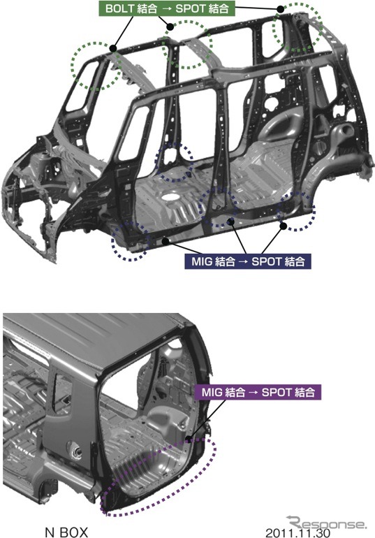 ホンダN BOX、継ぎ手変更箇所