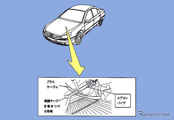 【リコール】プジョー607に火災のおそれなど