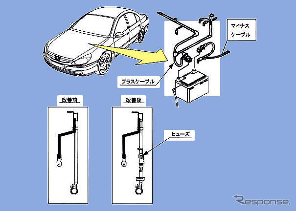 【リコール】プジョー607に火災のおそれなど