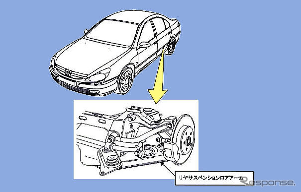 【リコール】プジョー607に火災のおそれなど