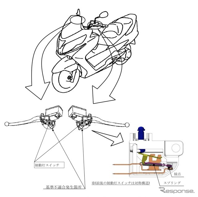 改善箇所説明図