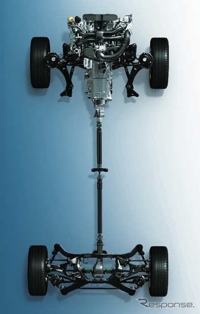 新型スバル・インプレッサのシンメトリカルAWDシャシー