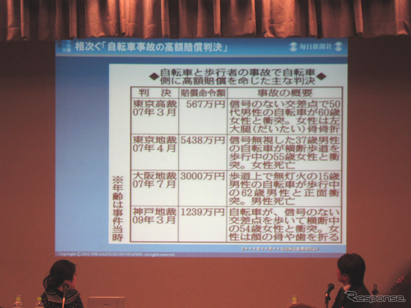 「自転車市民権宣言」大討論会